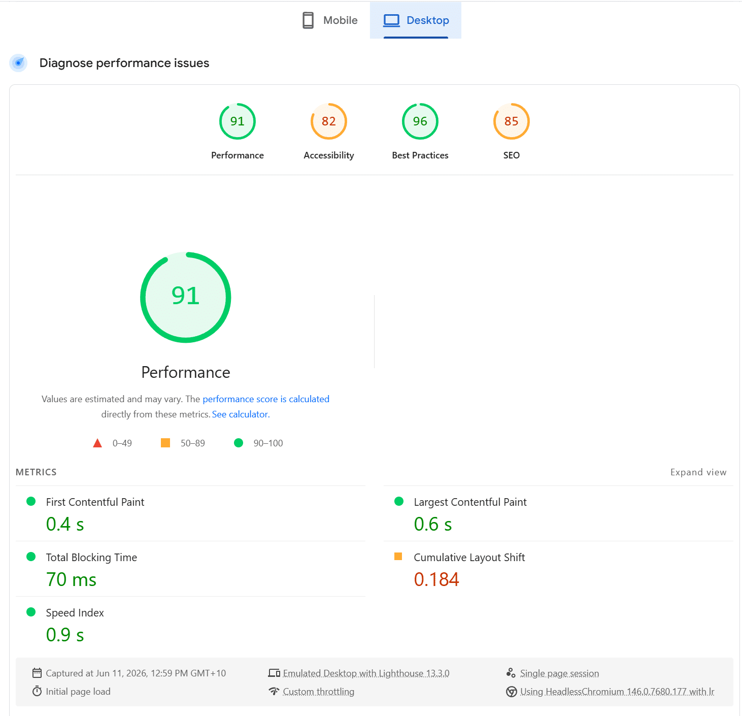 After · Desktop - LiteSpeed Cache + optimisation: Performance 91