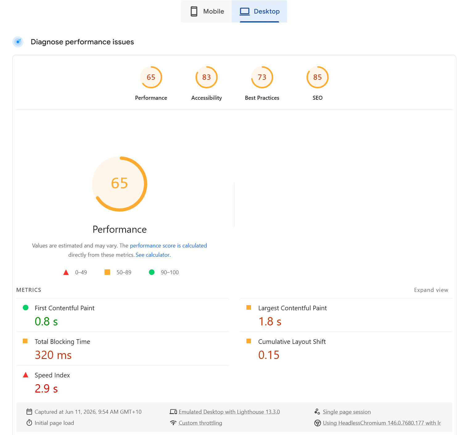 Before · Desktop - WP Rocket: Performance 65